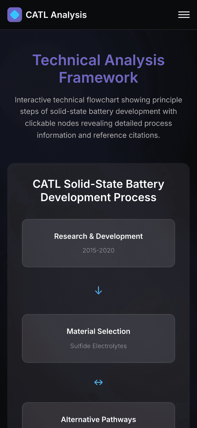 App screenshot 2